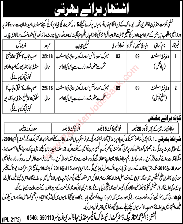 District Livestock Office Mandi Bahauddin Jobs 2016 February Veterinary Assistants Latest