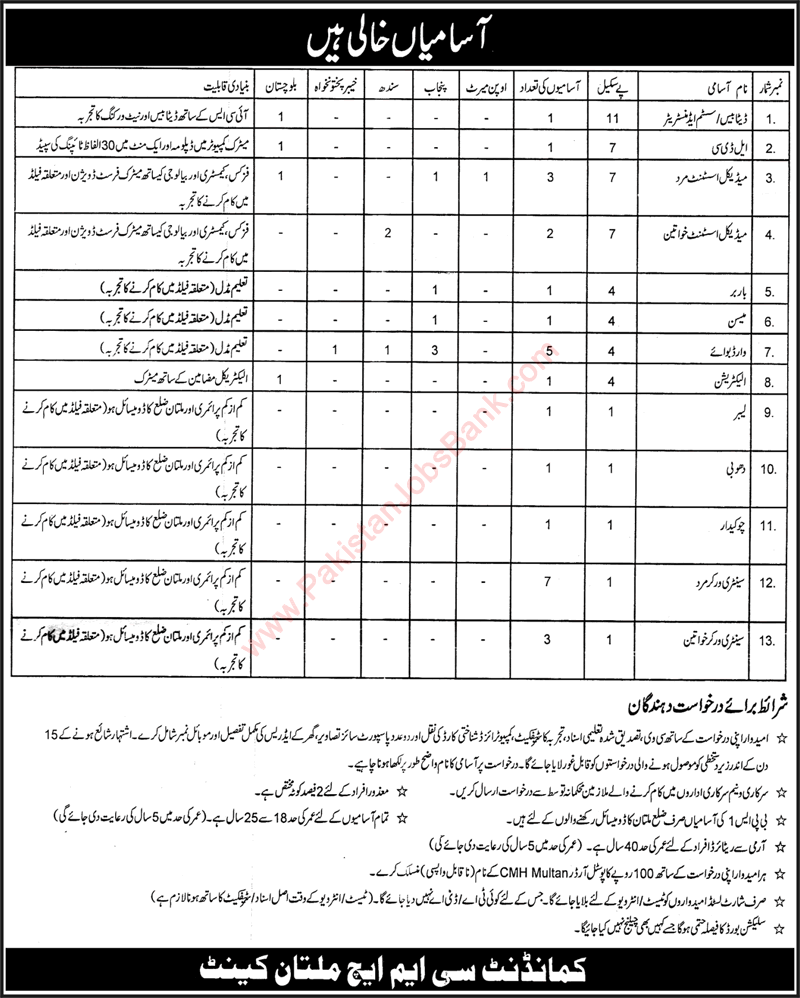 Combined Military Hospital Multan Jobs 2016 February / March CMH Latest Advertisement