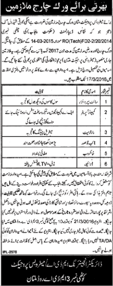 Metro Bus Multan Jobs 2016 March Project Site Supervisors, Computer Operators, Naib Qasid & Others Latest