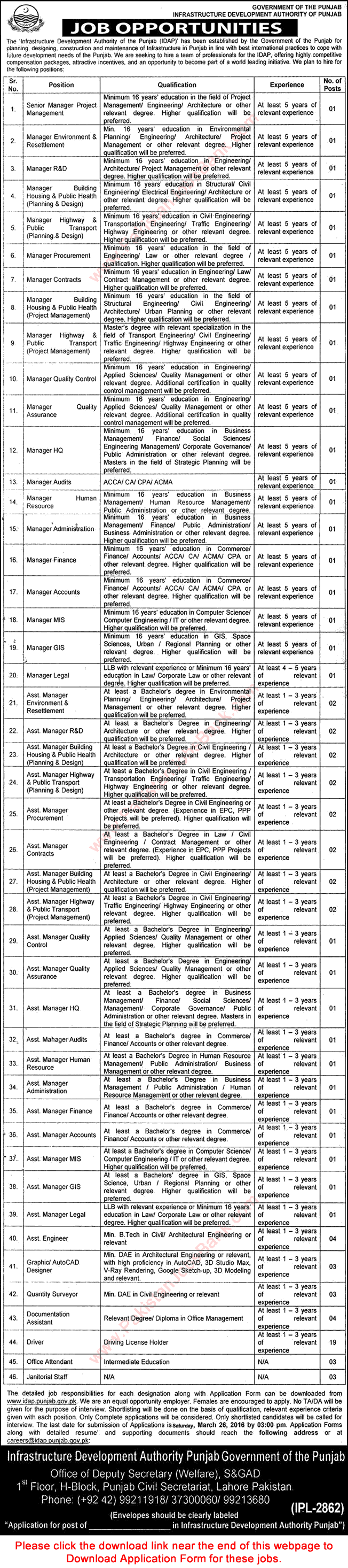 Infrastructure Development Authority Punjab Jobs 2016 March IDAP Application Form Download Latest