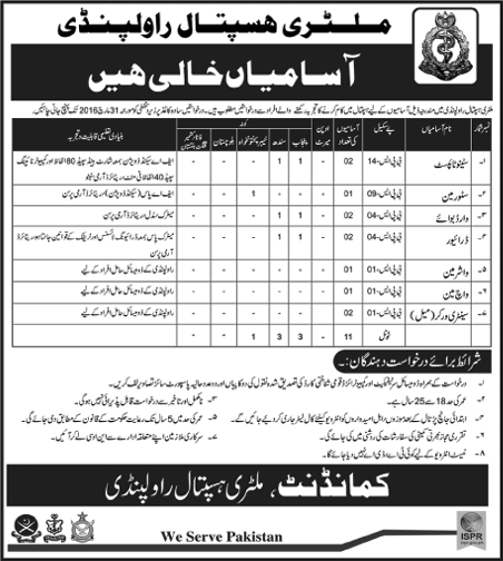 Military Hospital Rawalpindi Jobs 2016 March MH Stenotypists, Ward Boys, Drivers & Others Latest