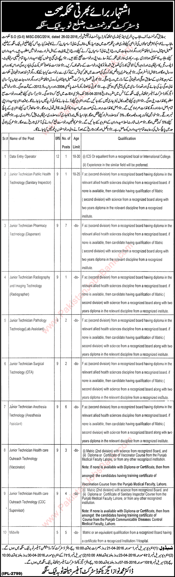 Health Department Toba Tek Singh Jobs 2016 March Medical Technicians, Midwives, & DEO Latest