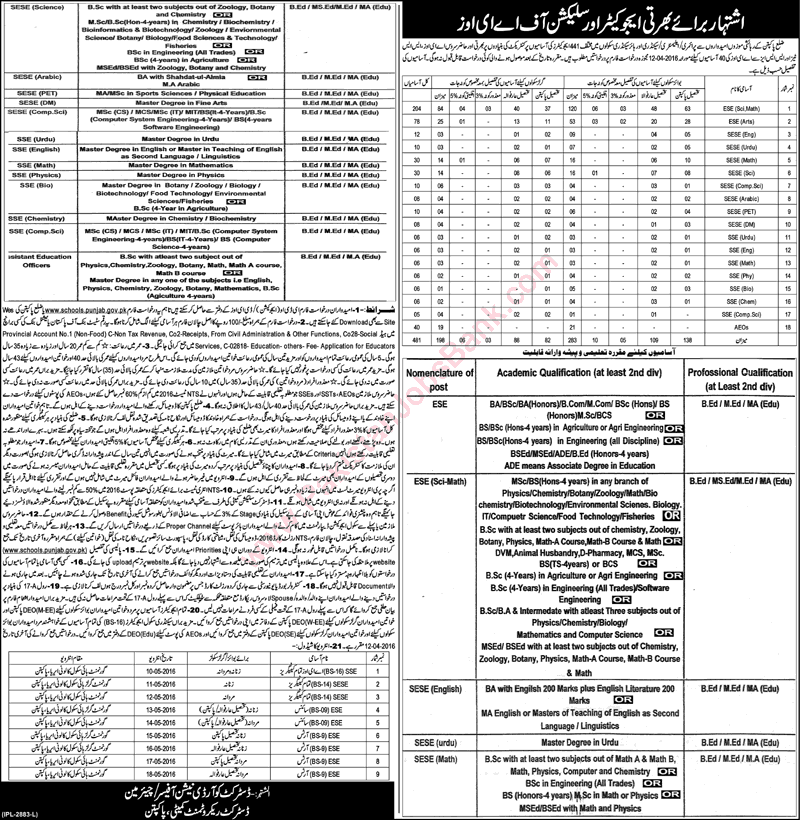 Pakpattan School Education Department Jobs 2016 March Educators / Teachers & AEO Latest