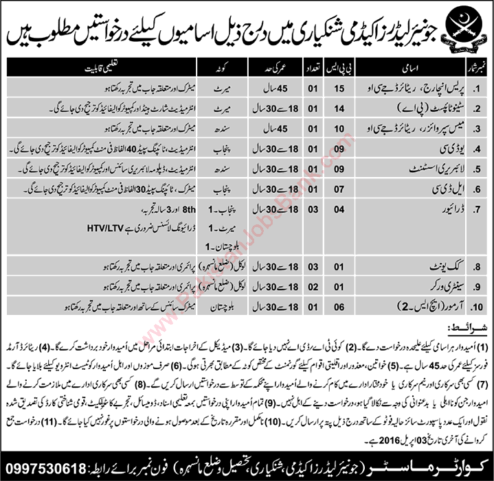 Junior Leaders Academy Shinkiari Jobs 2016 March Latest Advertisement