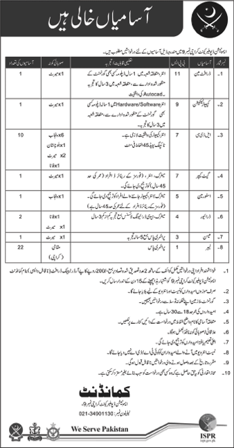 Ammunition Depot Malir Cantt Karachi Jobs 2016 March / April Clerks, Drivers, Labours & Others Latest