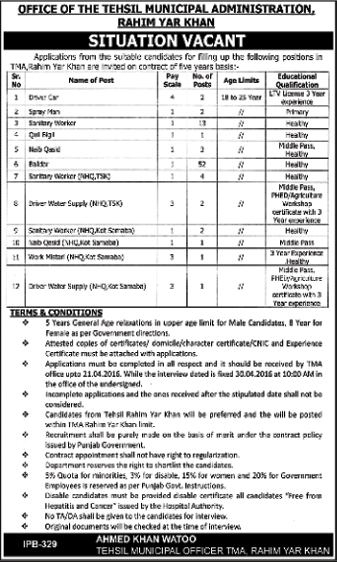 TMA Rahim Yar Khan Jobs 2016 April Tehsil Municipal Administration Baildar, Sanitary Workers & Others Latest