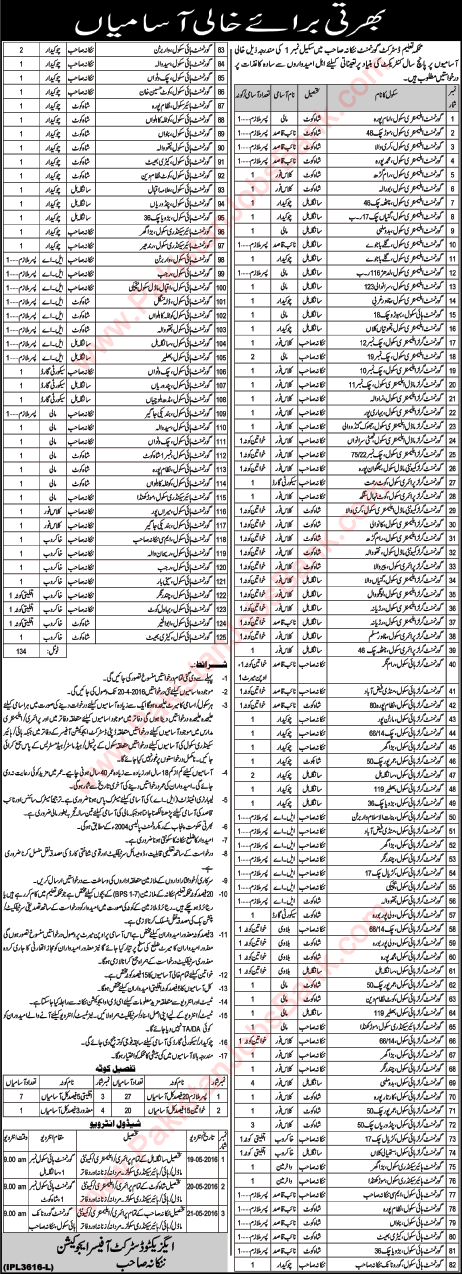 Education Department Nankana Sahib Jobs 2016 April Class 4, Naib Qasid, Chowkidar, Mali & Others Latest