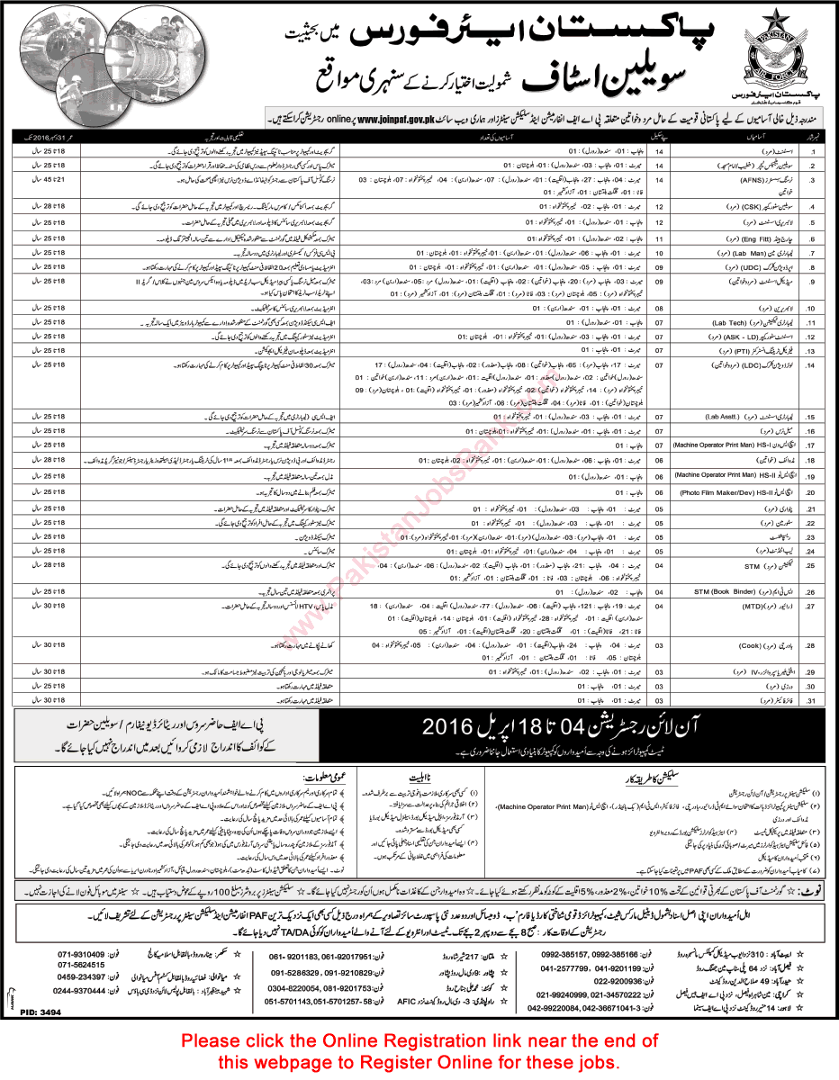 Pakistan Air Force Civilian Jobs April 2016 PAF Online Registration Join Latest Advertisement