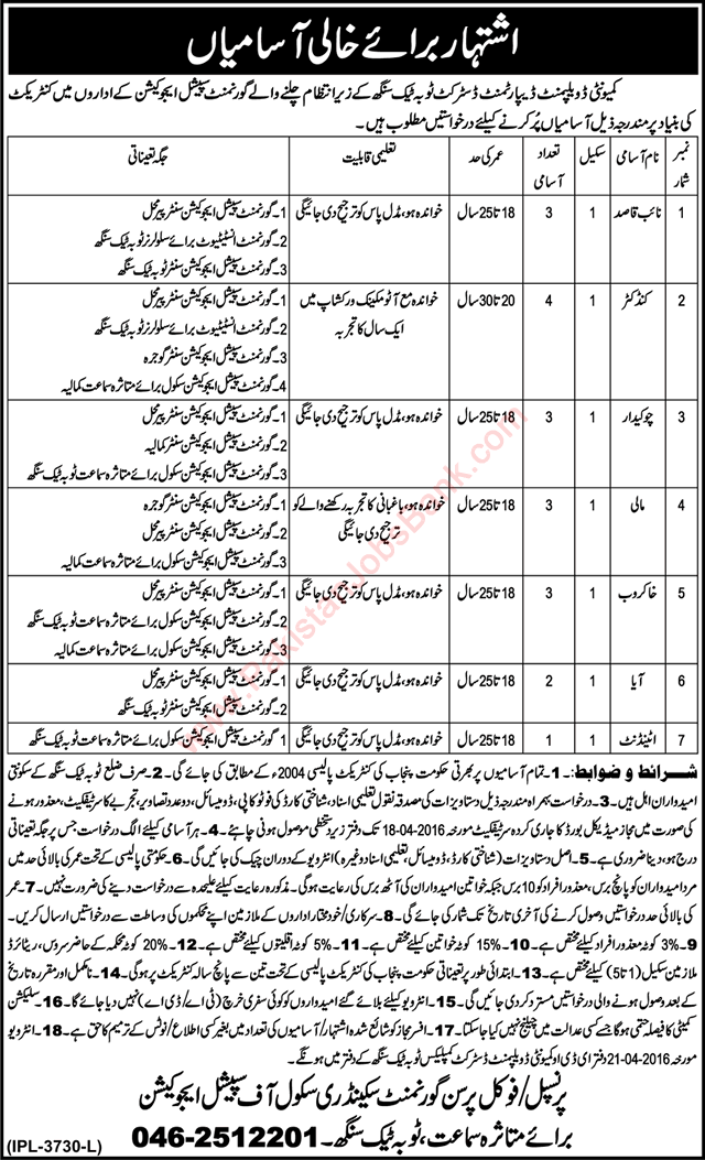 Community Development Department Toba Tek Singh Jobs 2016 April in Government Special Education Centers / Schools Latest