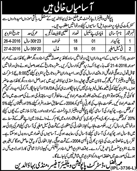 Population Welfare Department Mandi Bahauddin Jobs 2016 April Chowkidar & Female Helpers Latest