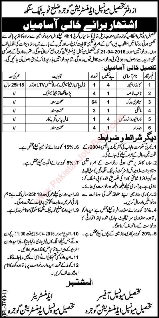 TMA Gojra Jobs 2016 April Toba Tek Singh Sanitary Workers & Others at Tehsil Municipal Administration Latest