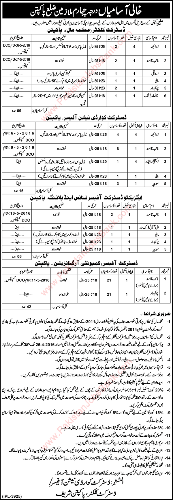 District Government Pakpattan Jobs 2016 April Naib Qasid, Chowkidar, Drivers, Sweepers & Others Latest