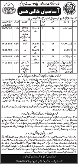 Population Welfare Department Rajanpur Jobs 2016 April Family Planning Workers & Others Latest