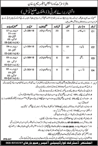 Livestock and Dairy Development Department Rahim Yar Khan Jobs 2016 April Naib Qasid, Chowkidar & Others Latest