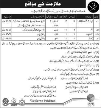 Sindh Regiment Center Hyderabad Jobs 2016 April Clerks, Butler, Cook & Gardener Pakistan Army Latest