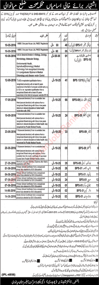 Health Department Mianwali Jobs April 2016 Medical Officers, Lady Health Visitors, Dispensers, Computer Operators & Others Latest