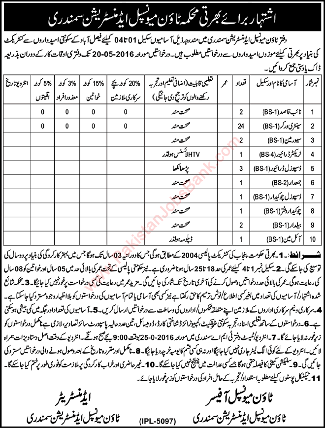 TMA Samundri Jobs 2016 May Sanitary Workers, Naib Qasid, Drivers & Others Town Municipal Administration Latest