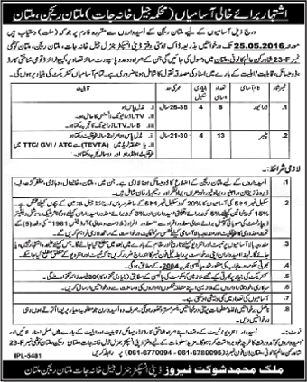 Punjab Prisons Department Multan Jobs 2016 May Drivers & Plumbers Latest