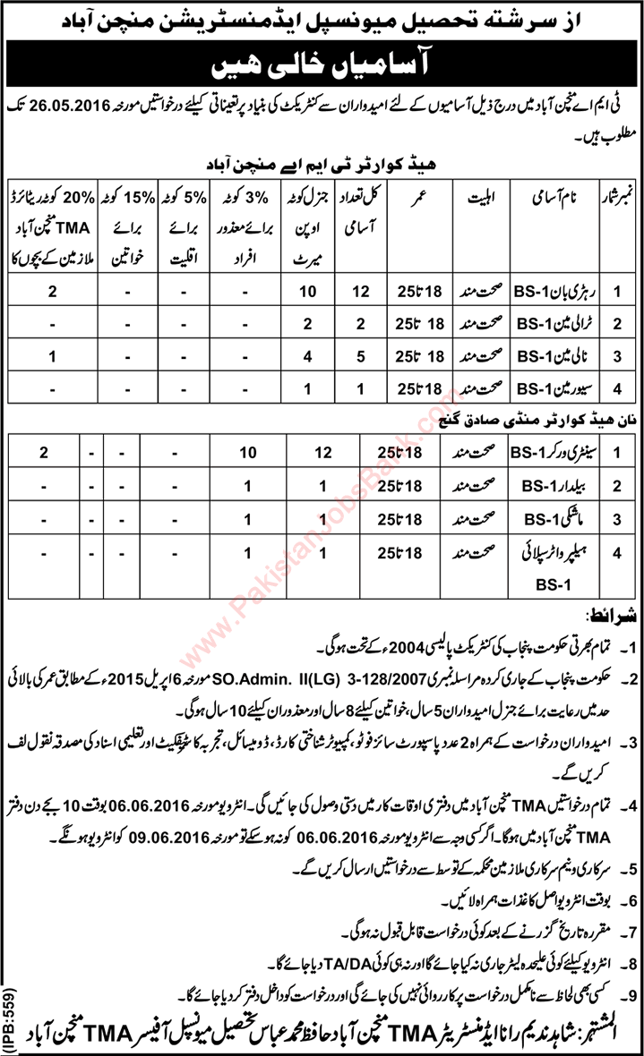 TMA Minchinabad Jobs 2016 May Sanitary Workers, Rehriban & Others Tehsil Municipal Administration Latest