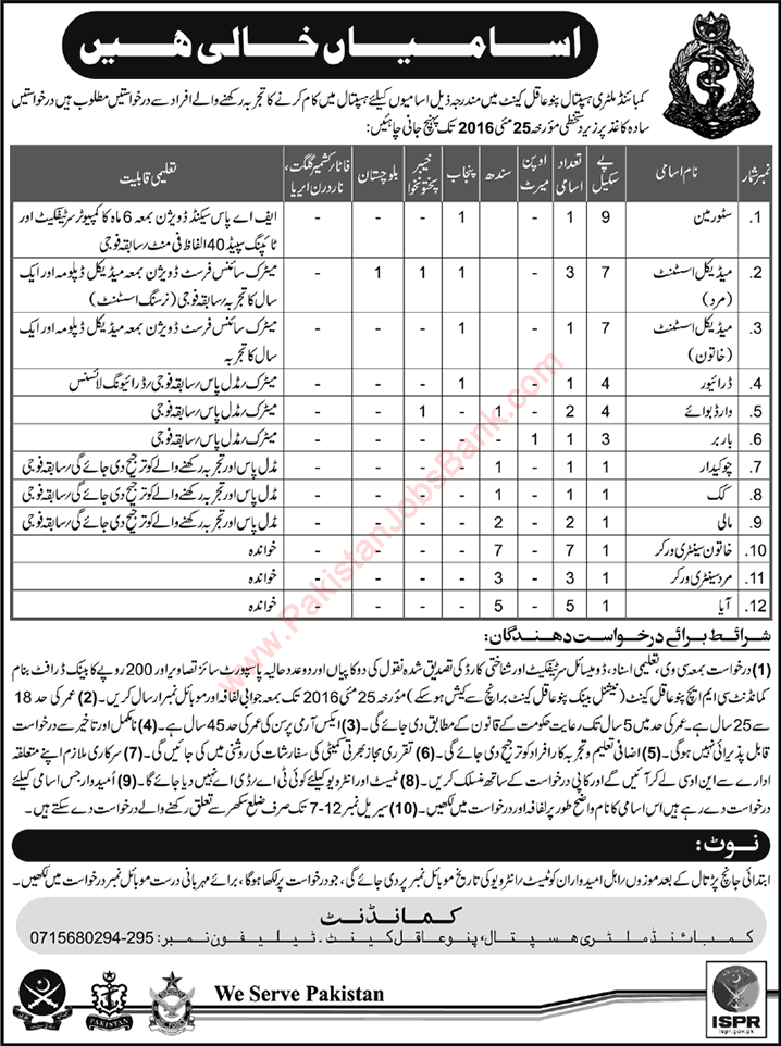 CMH Pano Aqil Jobs 2016 May Combined Military Hospital Latest Advertisement