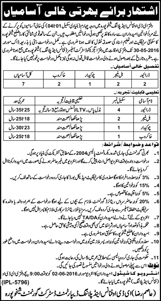 Finance and Planning Department Sheikhupura Jobs 2016 May Drivers, Bill Messengers, Chowkidar & Khakroob Latest