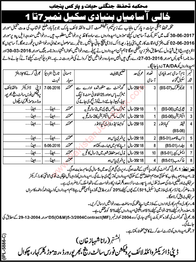 Wildlife Department Punjab Jobs May 2016 Animal Keepers, Clerks, Naib Qasid, Baildar & Others Latest