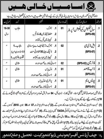 Ammunition Depot Kashmore Jobs May 2016 Clerks, Firemen, Naib Qasid, USM & Civil Technician Latest