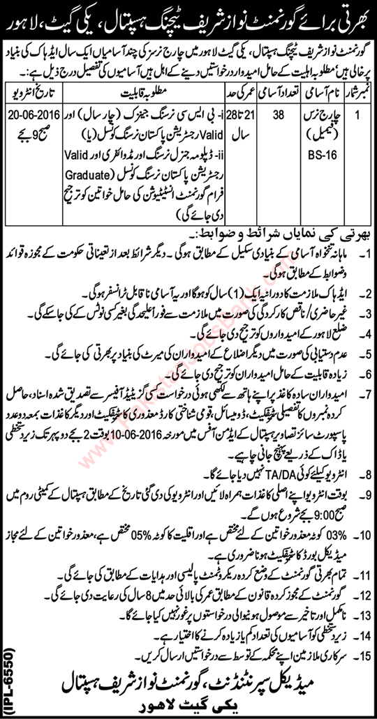 Charge Nurse Jobs in Nawaz Sharif Hospital Lahore May 2016 June Latest