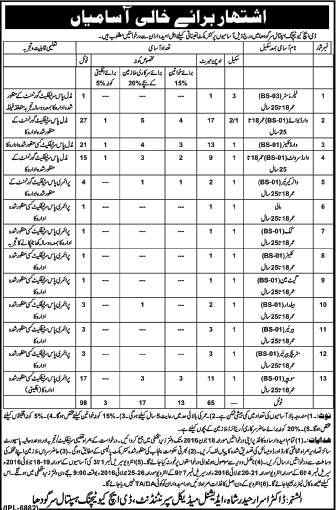 DHQ Teaching Hospital Sargodha Jobs 2016 June Ward Boys / Cleaners / Servants, Water Carriers & Others Latest