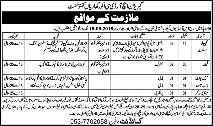 Garrison HRDC 1 Corps Kharian Cantt Jobs 2016 June Computer Assistants, Shelver & Others Latest