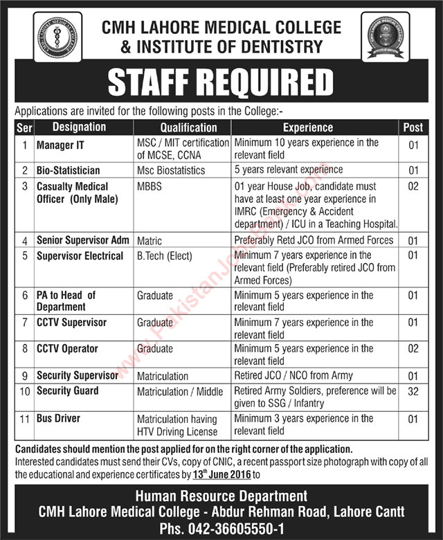 CMH Lahore Medical College Jobs June 2016 CCTV Operators / Supervisor, Security Guard & Others Latest