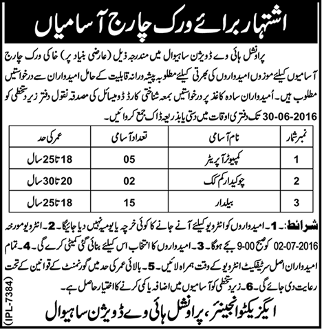 Provincial Highway Division Sahiwal Jobs 2016 June Computer Operators, Baildar & Chowkidar / Cook Latest