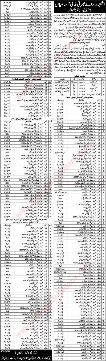 Education Department Bhakkar Jobs 2016 June Naib Qasid, Chowkidar, Class 4 & Others Latest