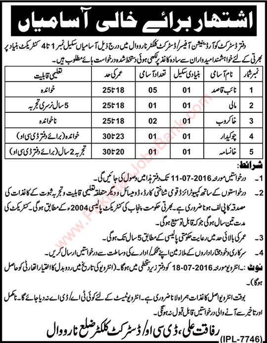 Revenue Department Narowal Jobs 2016 June Naib Qasid, Khakroob & Others DCO Office Latest