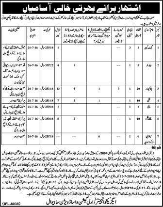 Irrigation Workshop Division Bhalwal Jobs 2016 July Chowkidar, Coolie & Others Mehkma Anhar Latest