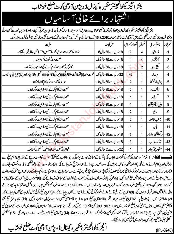 Canal Division Adhi Kot Khushab Jobs 2016 July Baildar, Khakroob, Drivers & Others Latest