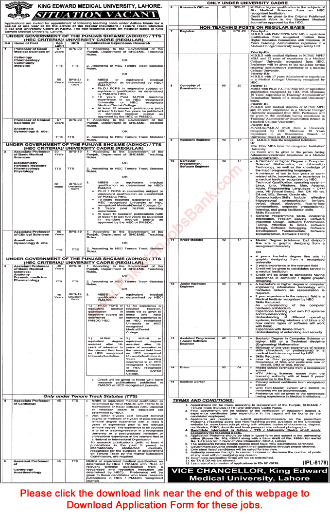 King Edward Medical University Lahore Jobs 2016 July KEMU Application Form Teaching Faculty & Others Latest