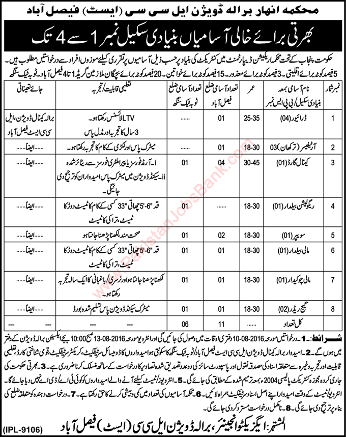 Irrigation Department Barala Division LCC Faisalabad Jobs 2016 July / August Mehkma Anhar Latest