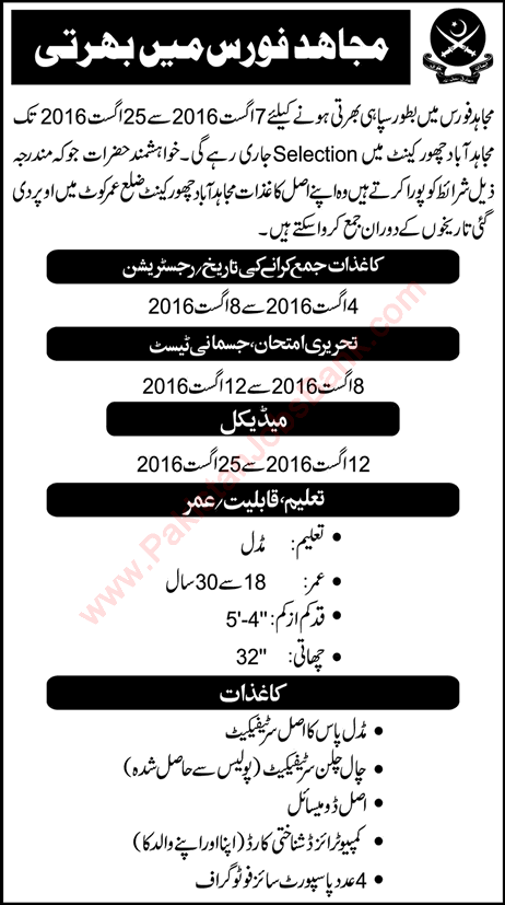 Mujahid Force Jobs 2016 August Karachi Sindh for Sipahi Latest Advertisement