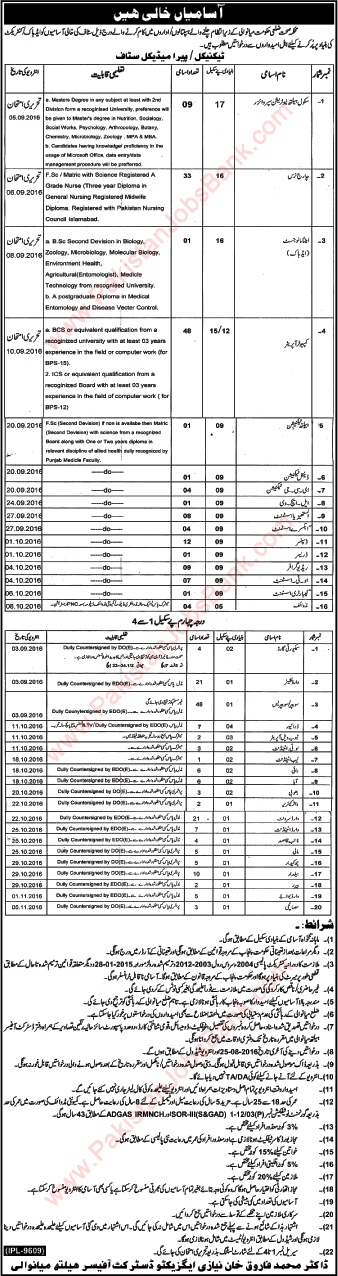Health Department Mianwali Jobs August 2016 Computer Operators, Charge Nurses, Technicians & Others Latest