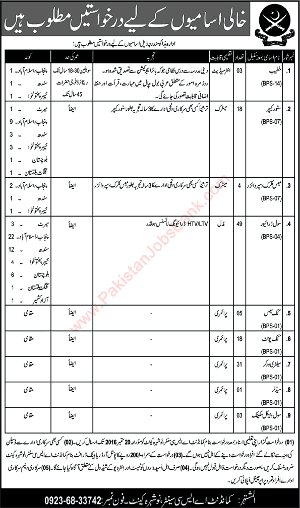 Army Service Corps Center Nowshera Cantt Jobs August 2016 Store Keepers, Drivers, Sanitary Workers & Others Latest