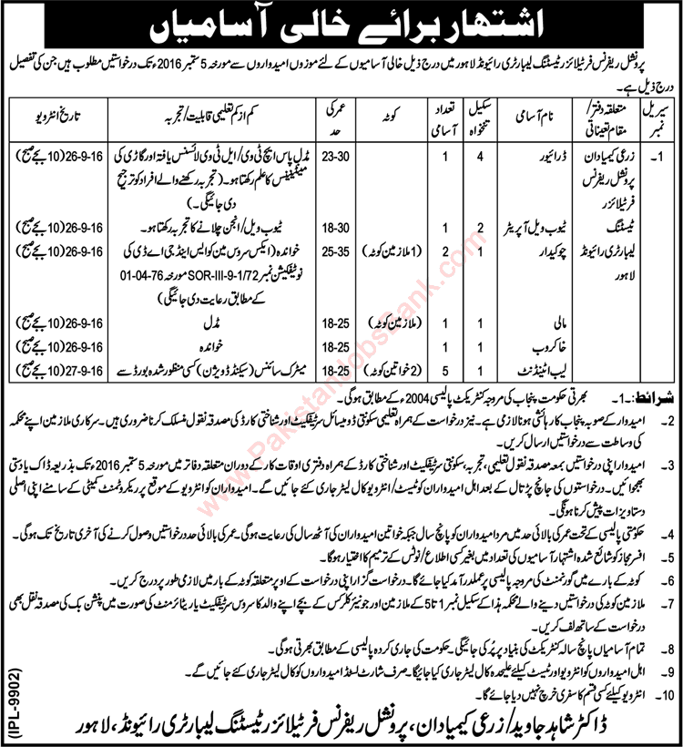 Provincial Reference Fertilizers Testing Laboratory Lahore Jobs 2016 August Lab Attendants, Chowkidar & Others Latest