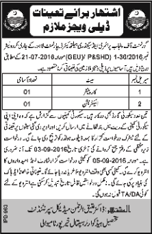 Carpenter & Electrician Jobs in Khairpur Tamiwali 2016 August at THQ Hospital Latest