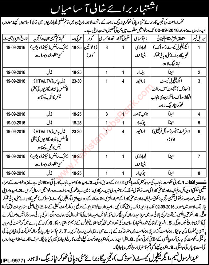 Soil and Water Testing Laboratories Punjab Jobs August 2016 Lab Attendants, Naib Qasid & Others Latest