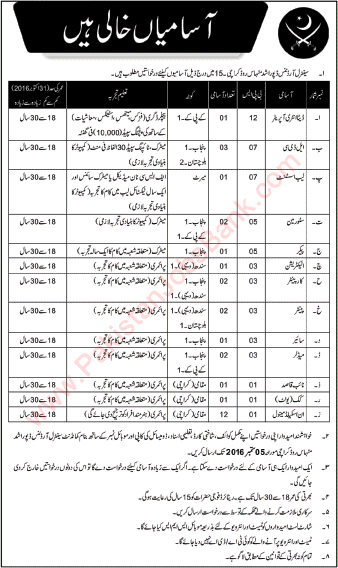 Central Ordnance Depot Karachi Jobs August 2016 COD Clerks, Unskilled Manual, Storeman & Others Latest