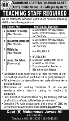 Garrison Academy Khairan Cantt Jobs 2016 August Lecturers & Teachers APS&C System Latest