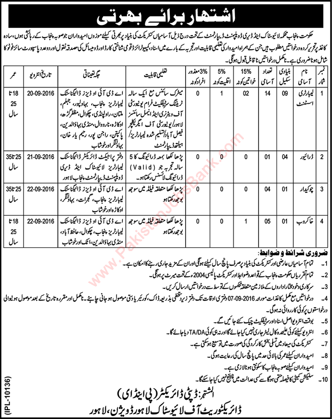 Livestock and Dairy Development Department Punjab Jobs August 2016 Lab Assistants, Chowkidar & Others Latest