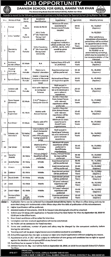 Danish School Rahim Yar Khan Jobs August 2016 Teachers, Admin & Support Staff Latest