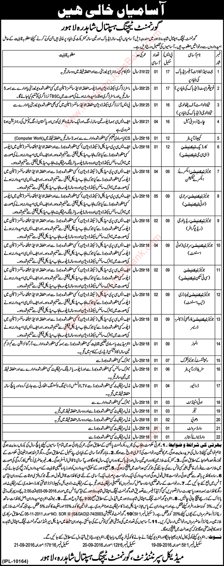 Government Teaching Hospital Shahdara Lahore Jobs August 2016 Medical Technicians & Others Latest
