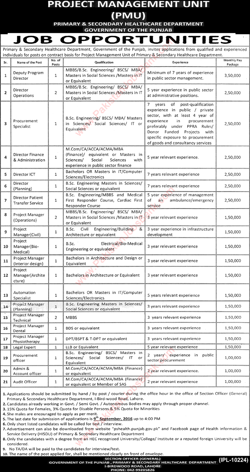 Primary and Secondary Healthcare Department Punjab Jobs August 2016 Project Managers & Others Latest